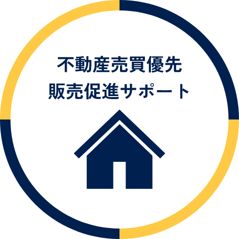 不動産売買優先 販売促進サポート