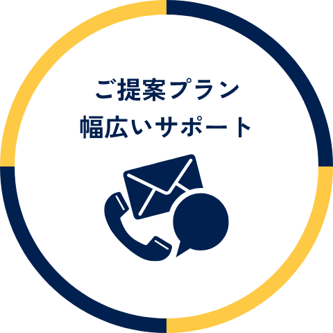 ご提案プラン 幅広いサポート